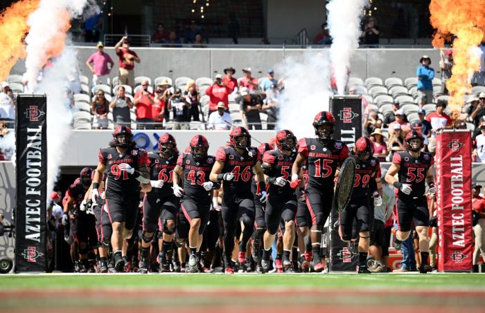 NCAA Football: Toledo at San Diego State